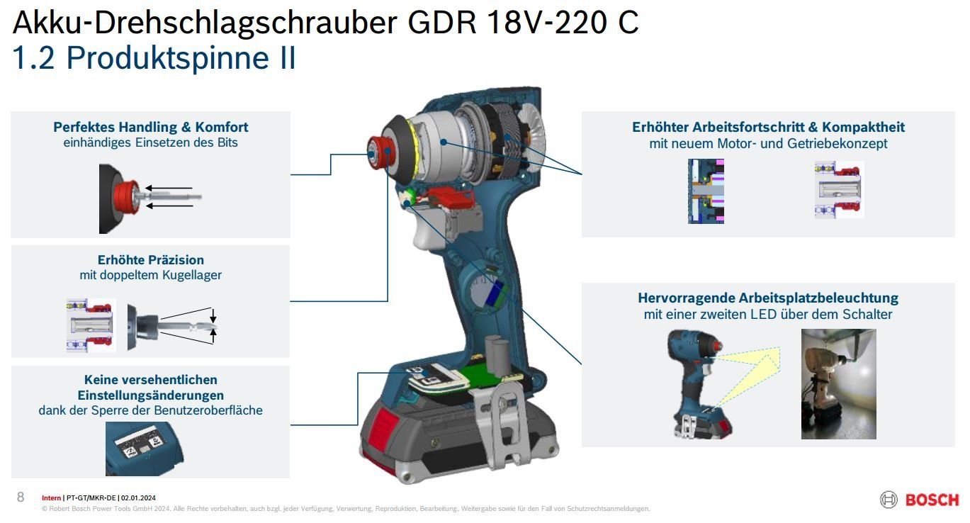 Bosch Bohrmaschinen: Bosch Schlagschrauber GDR 18V-220 C – Neu und originalverpackt aus Koppigen von Bracher_Mail-House 8