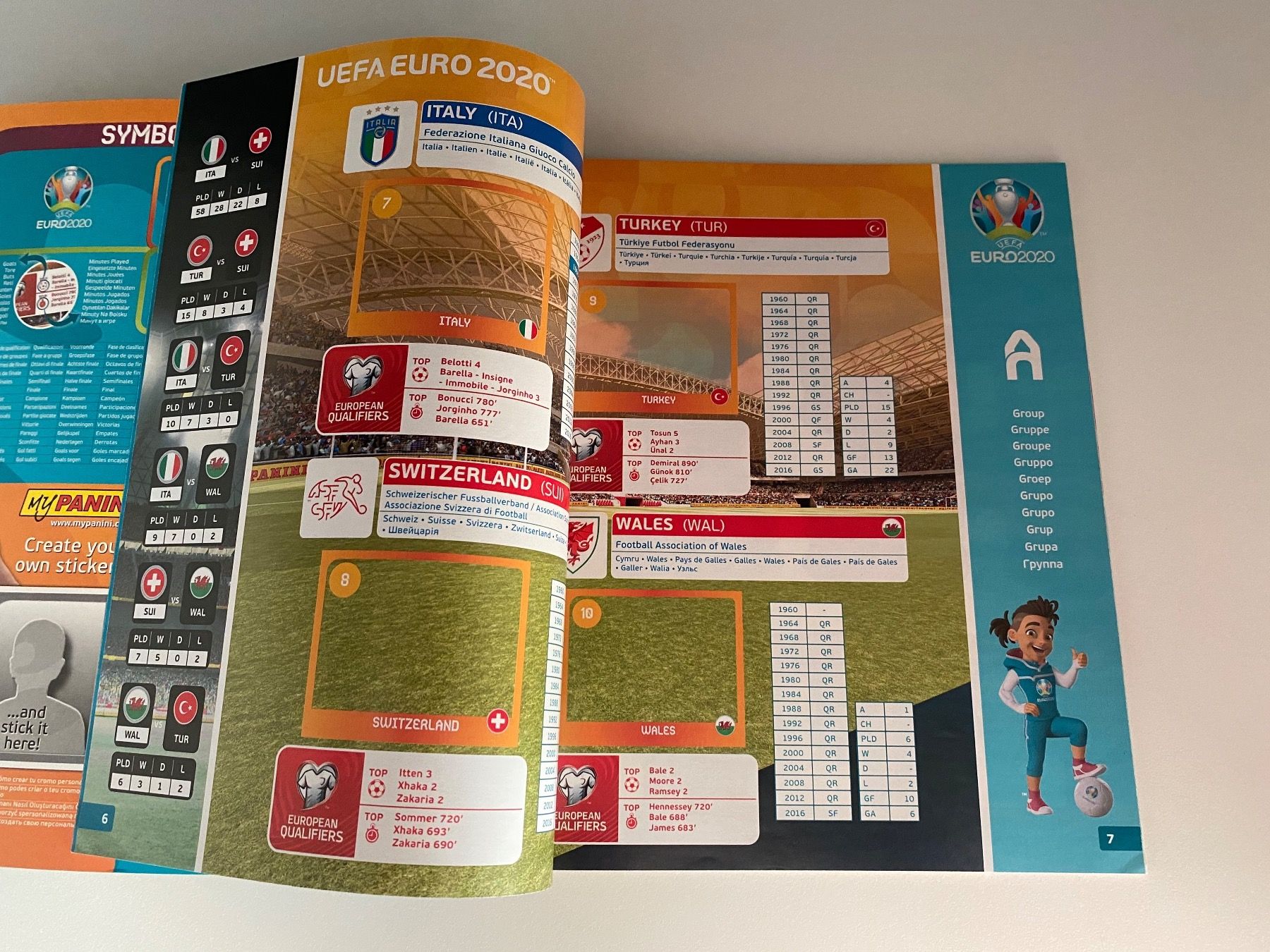 Panini Alben: Panini Leeralbum EM 2020. Version DE. Tournament Edition – Gebraucht aus Hergiswil LU von FcMalkov 2