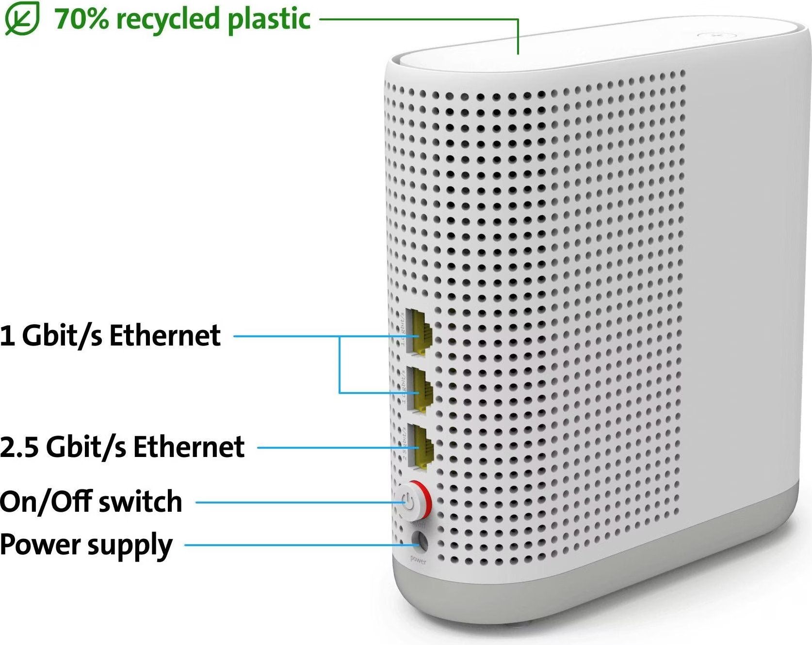 Swisscom Wlan: Swisscom W-Lan Box 3 – Gebraucht aus Muri AG von Gere8 2