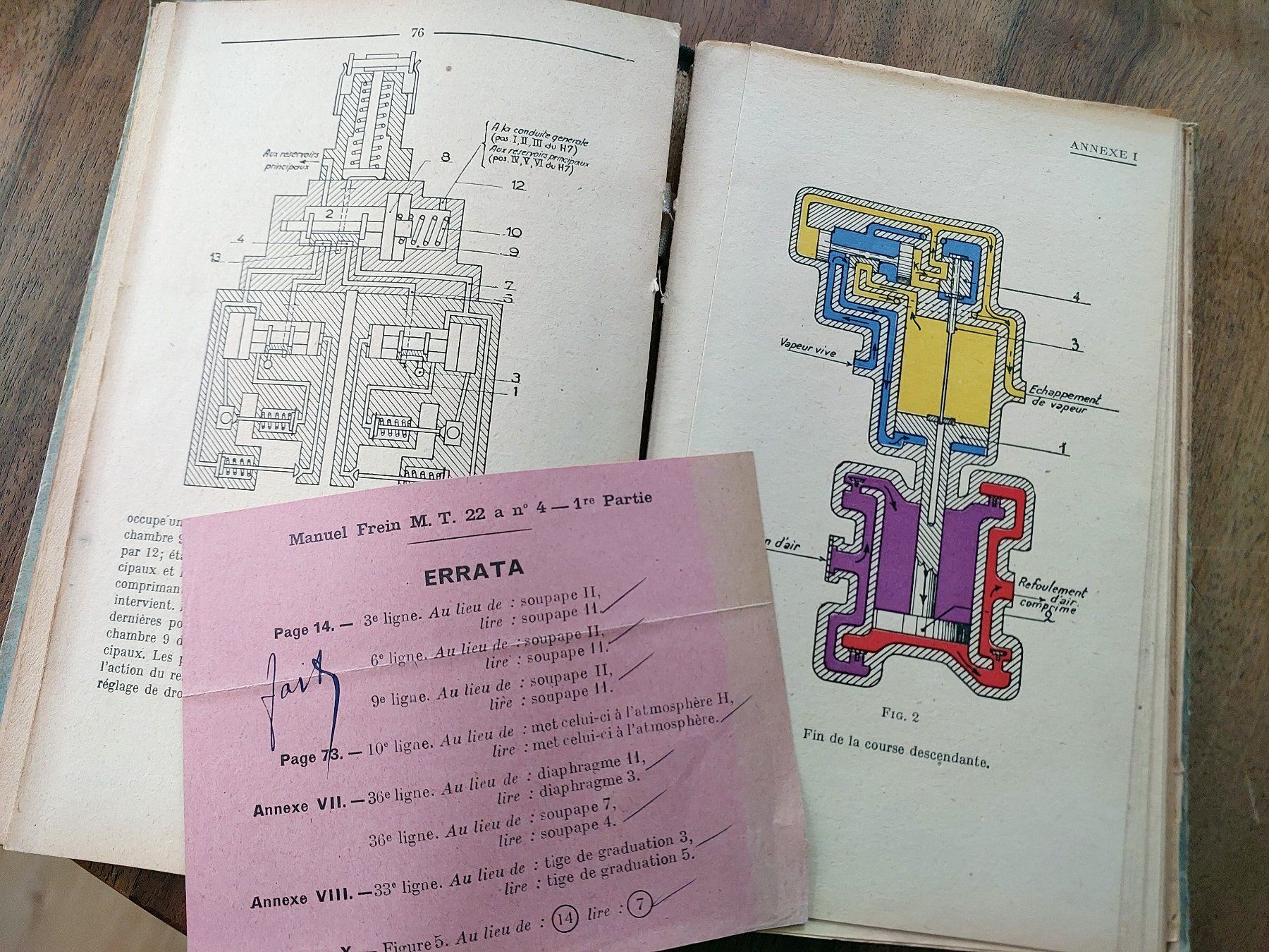 Libri: SNCF Reglement Bremssysteme - 1950 – Usato da Schönenwerd venduto da Steidi 6