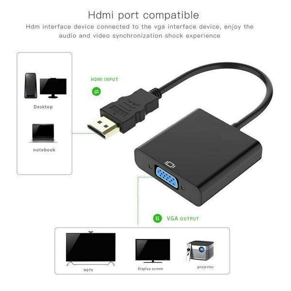 HDMI Eingang auf VGA Full HD 4