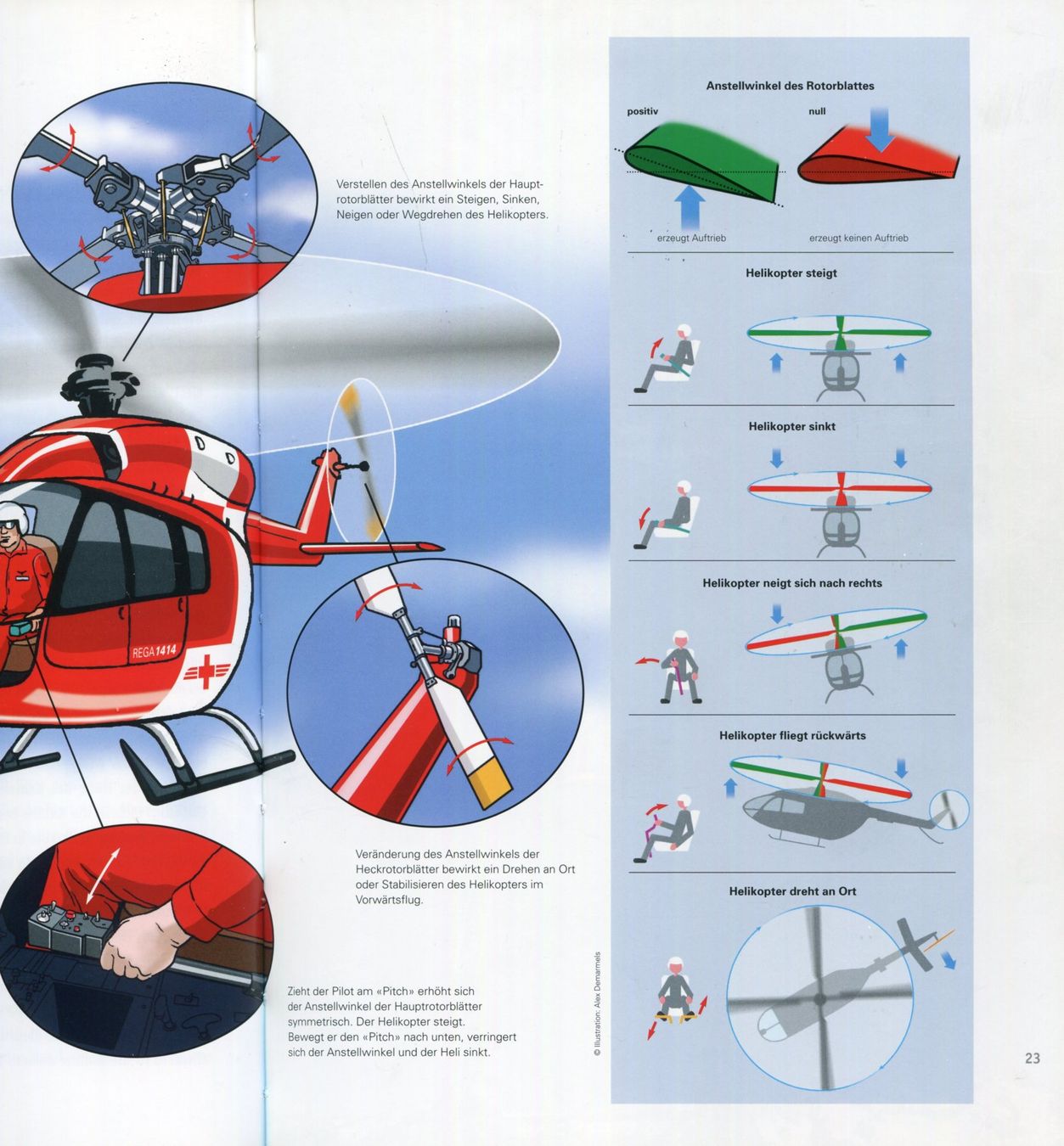 Libri: Helikopter, Bergrettung, Rettungs Pilot – Usato da Aarau venduto da Elmaar41 3