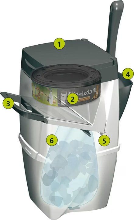 Cestini per rifiuti: Cat litter locker II – Usato da Zürich venduto da cel_k6gj 1