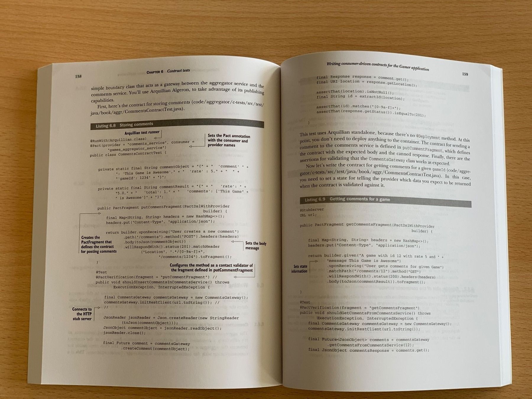 Bücher: Testing Java Microservices Buch – Gebraucht aus Birmensdorf ZH von  1