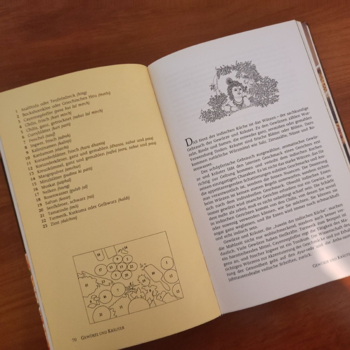 Bücher: Kochbuch: Vedische Kochkunst – Gebraucht aus Romanshorn von SuperRetro64 4