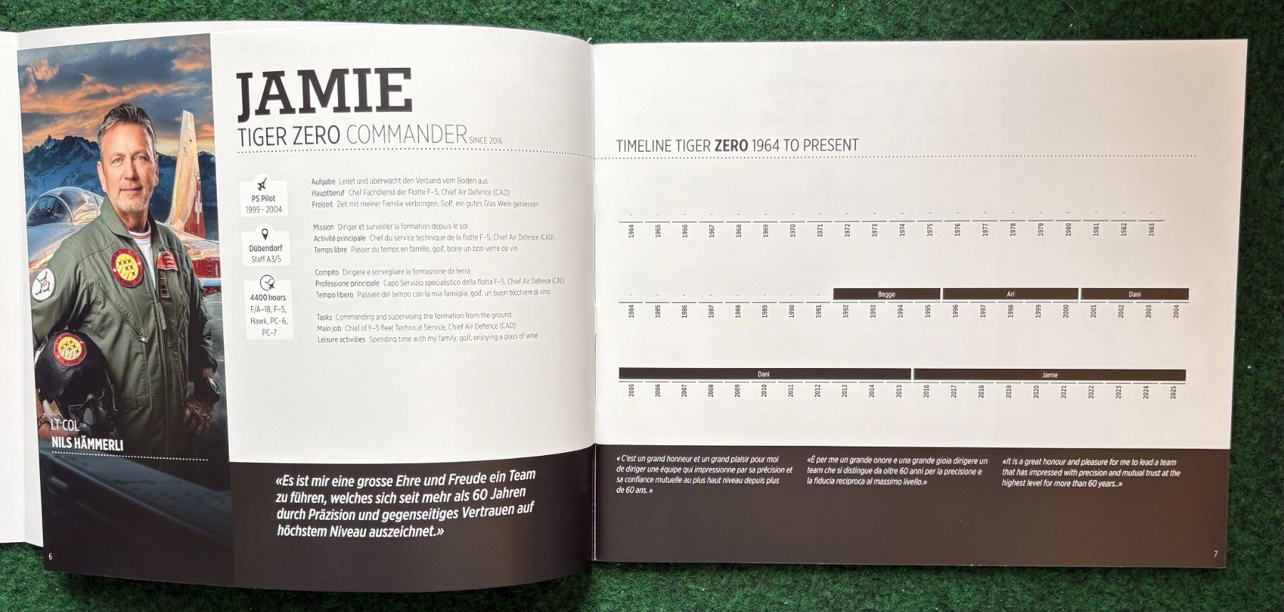 Armée suisse Armes blanches: PATROUILLE SUISSE 2025 MIT POSTER – D'occasion à Ostermundigen par wini63 2