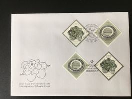 EUROPA 2015 Schweiz - Aland ZN 1561+1562 FDC beider Länder