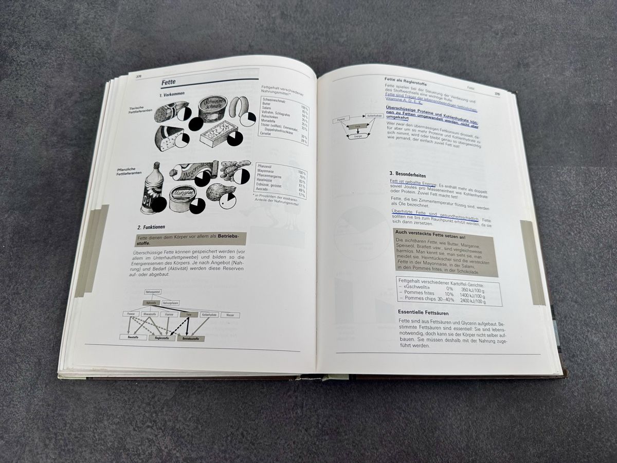 Livres: Tiptopf Kochbuch guter Zustand  – D'occasion à Blumenstein par Thunerin_1987 1