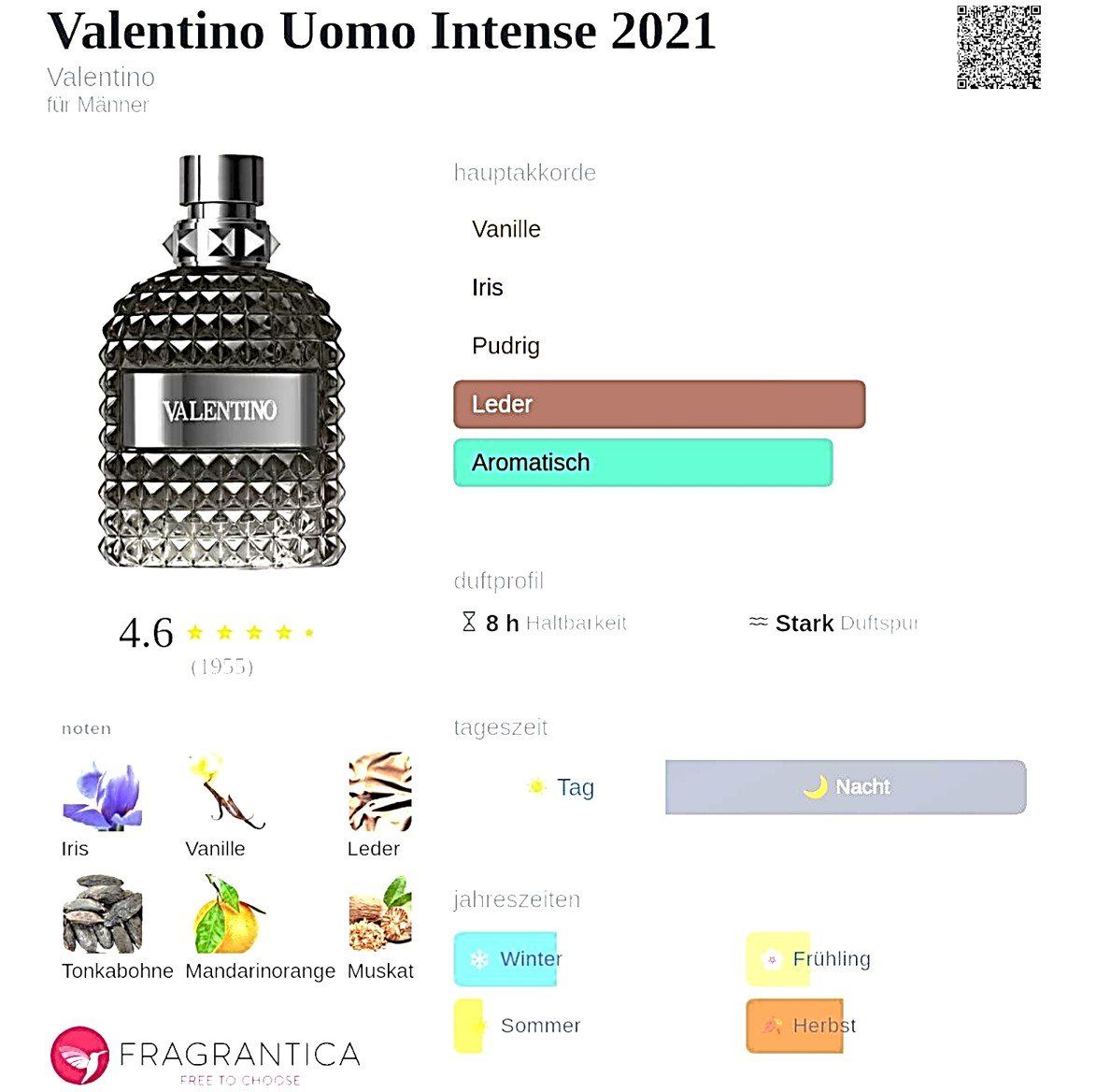 Valentino Parfums & Eau de Toilette: Valentino Uomo Intense 5 ml – Neuf (Voir description) à Zürich par msmx 2