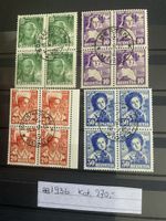 Juventute Briefmarken