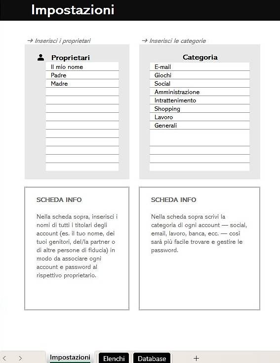 Altro per Ufficio & Commercio: Gestore Password – Nuovo (secondo la descrizione) da Chiasso venduto da Sasy2001 1