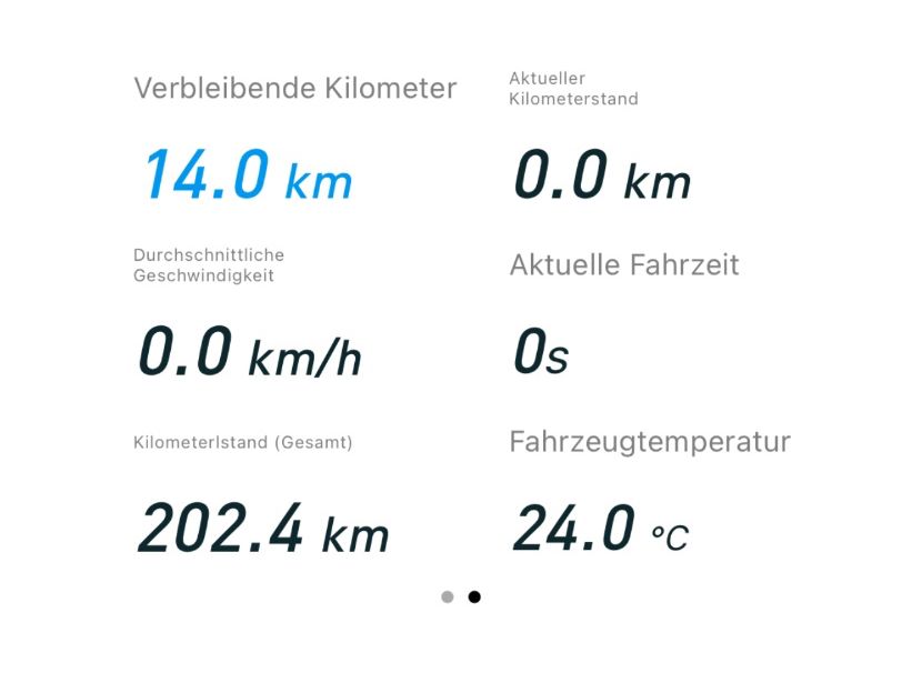 Segway Kickboard: Segway-Ninebot Kickscooter ES2 Lite – D'occasion à Itingen par Aposelecta1 4