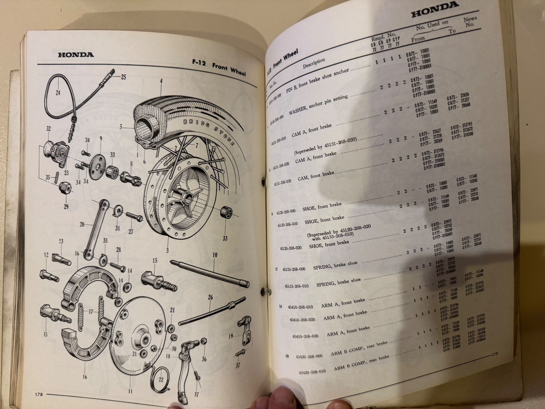 Honda Strada: Honda CB72 , CB77 – Usato da Morrens VD venduto da kawah2 5