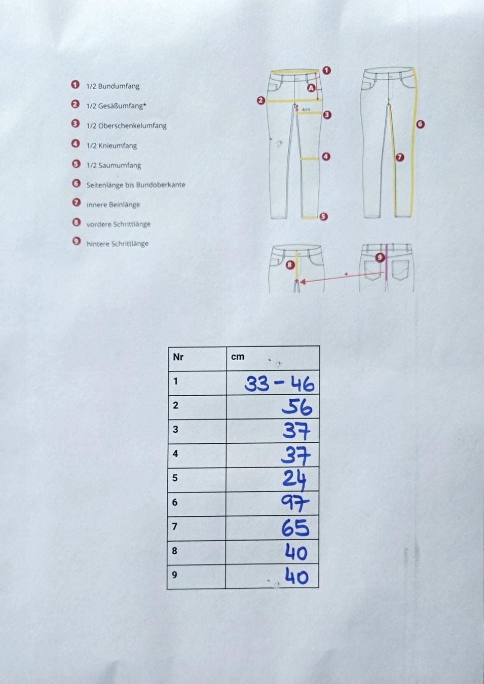 Jeans: Jeans Viadellerose S – Neu (gemäss Beschreibung) aus Riehen von markstre11 4