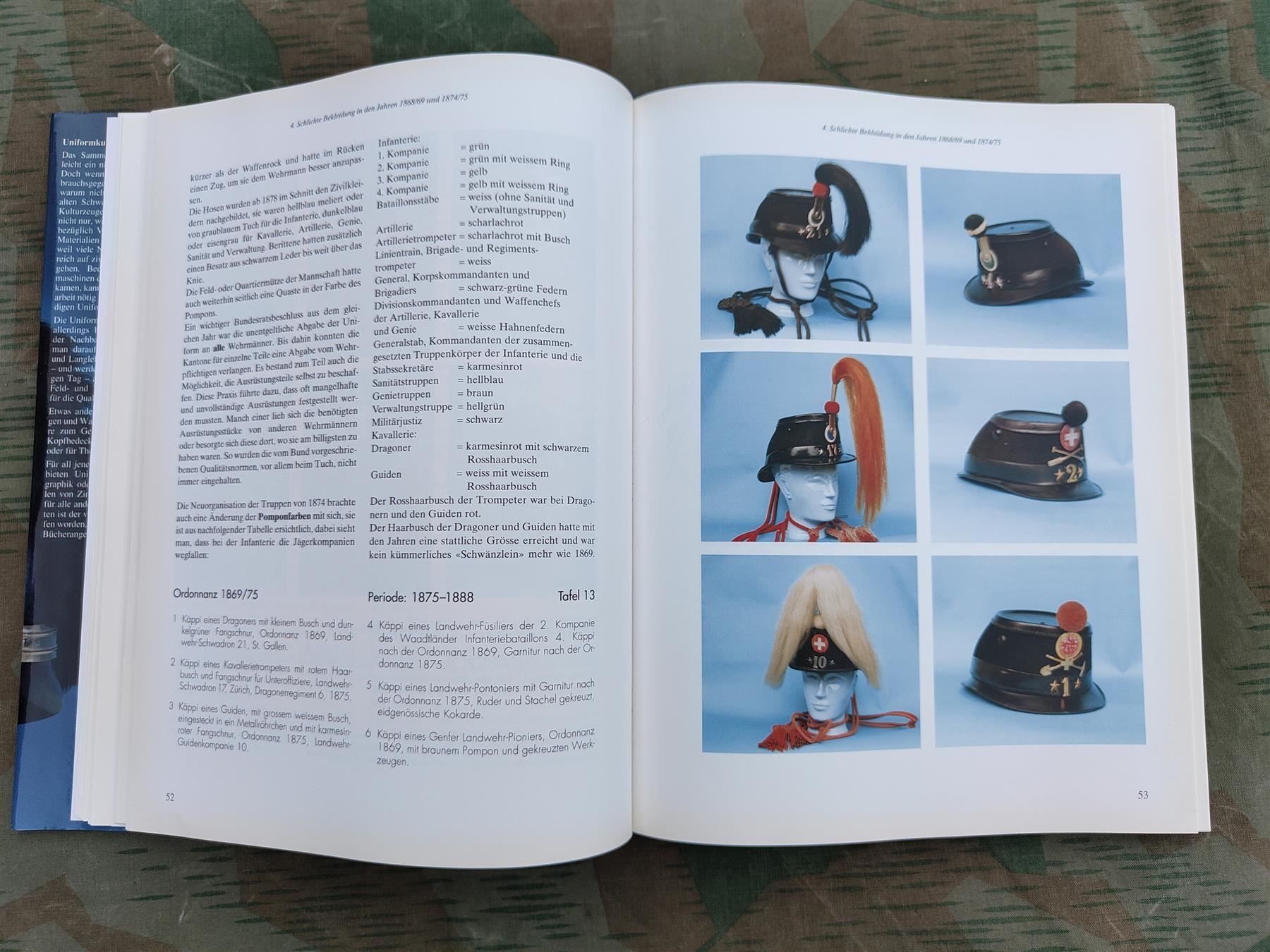 Schweizer Armee Uniformi: Buch Militäruniformen 1852 bis 1992 – Usato da Bauma venduto da SwissMilitaria 5