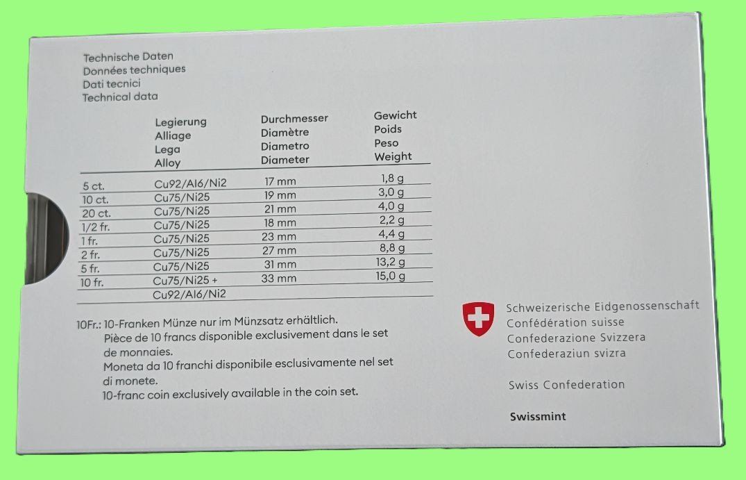 Tutti le monete: CH - Münzsatz 2026 pp – Nuovo (secondo la descrizione) da Arch venduto da repros 1