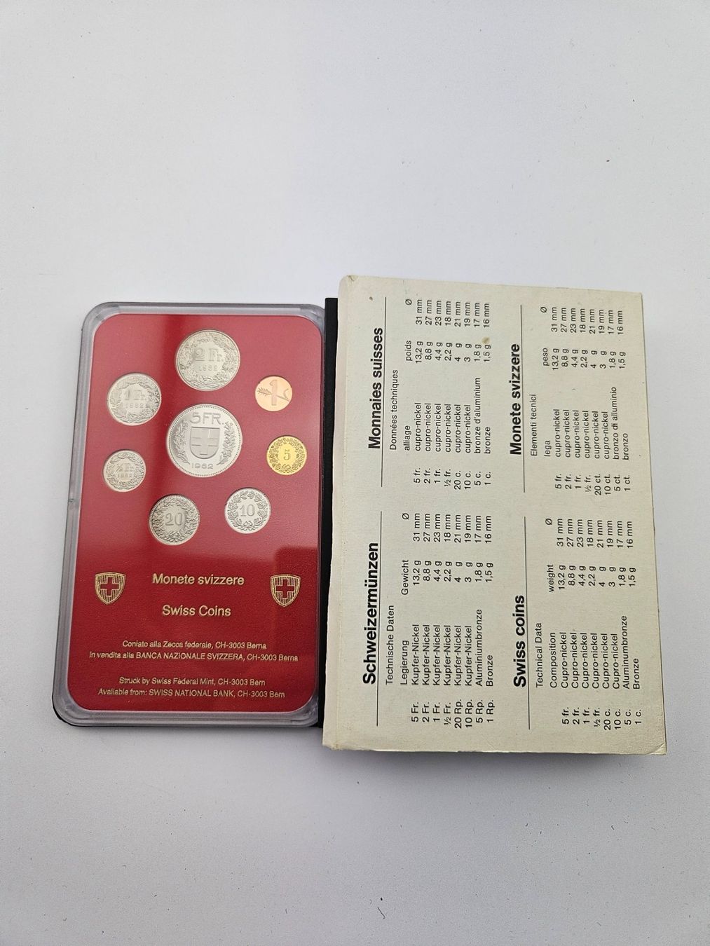 Tutti le monete: Schweizer Münzsatz 1982 Polierte Platte – Nuovo e nell'imballaggio originale da Therwil venduto da Racingr6 1