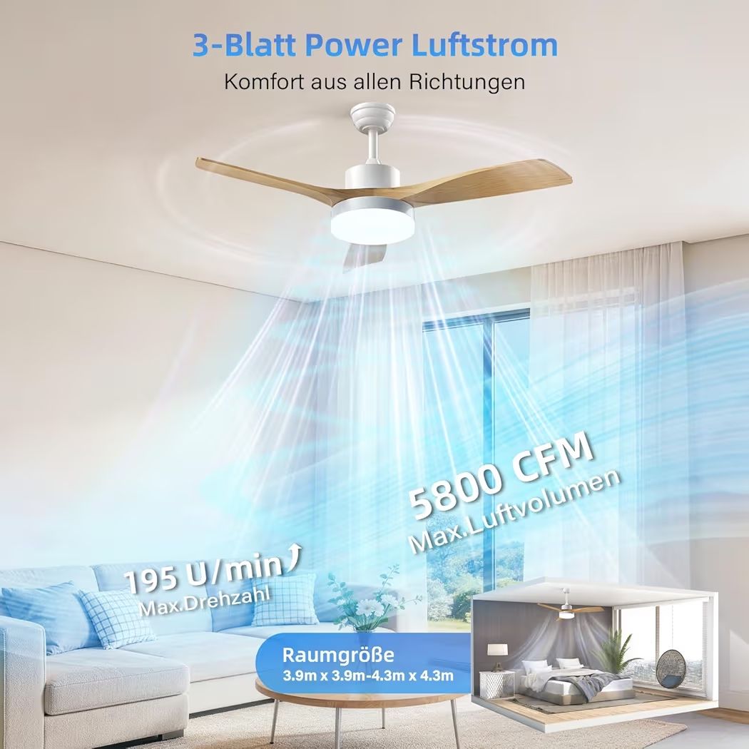 Ventilatoren: EppieBasic Deckenventilator mit Beleuchtung Wohnzimmer:132cm – Neu und originalverpackt aus Zwingen von GxBang 1