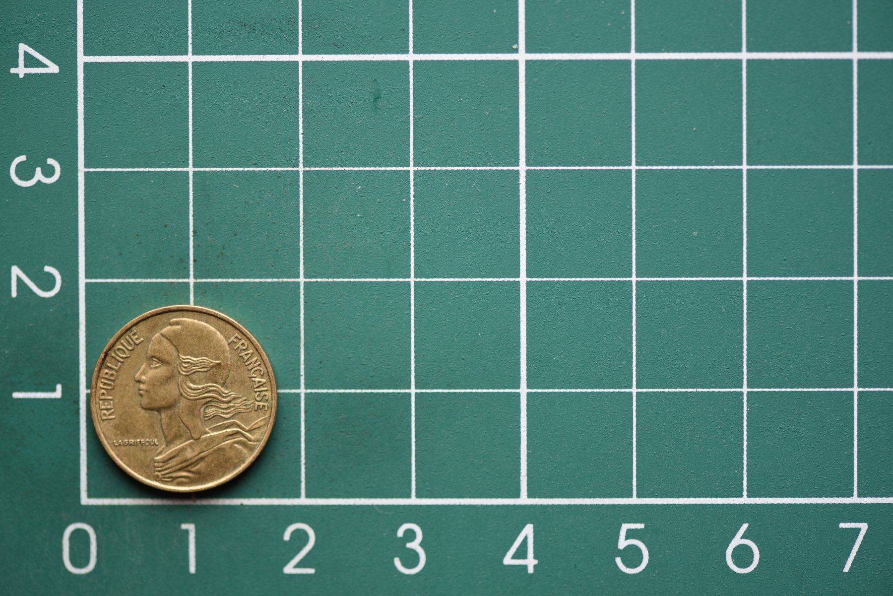 Tutti le monete: währung francaise 5 centimes 1974 – Usato da Laupen BE venduto da Gufi57 1