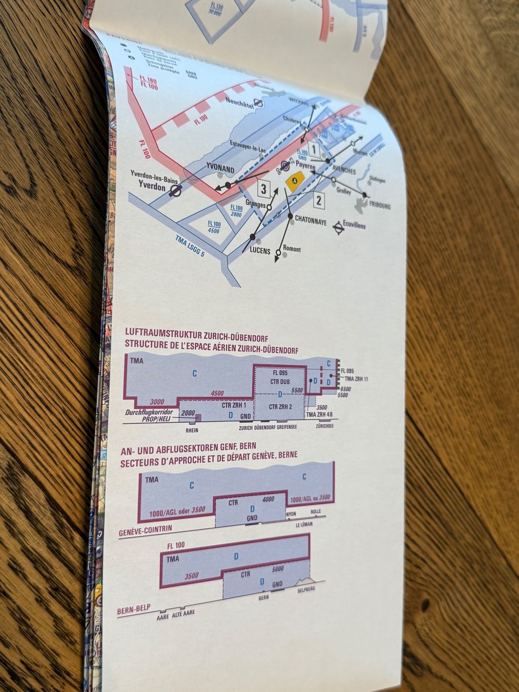 Landkarten & Atlanten: Flugkarte Mil Airspace Chart - Schweizer Luftwaffe – Gebraucht aus Brütten von Hst1 2