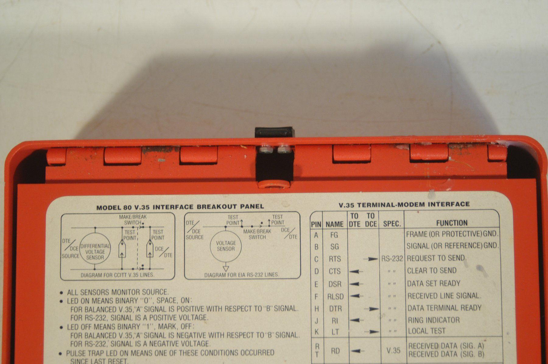 Componenti elettronici: Model 80 V.35 Interface Breakout Panel International Data – Usato da Herisau venduto da Wisen 1