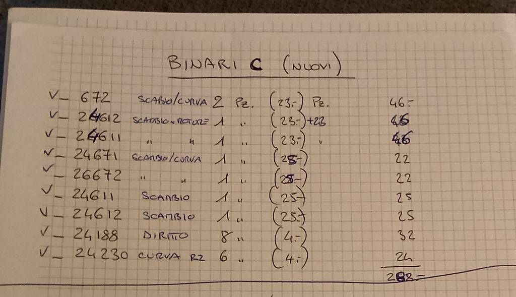 Modelleisenbahnen: Marklin HO binari – Gebraucht aus Taverne von Stefano031 1