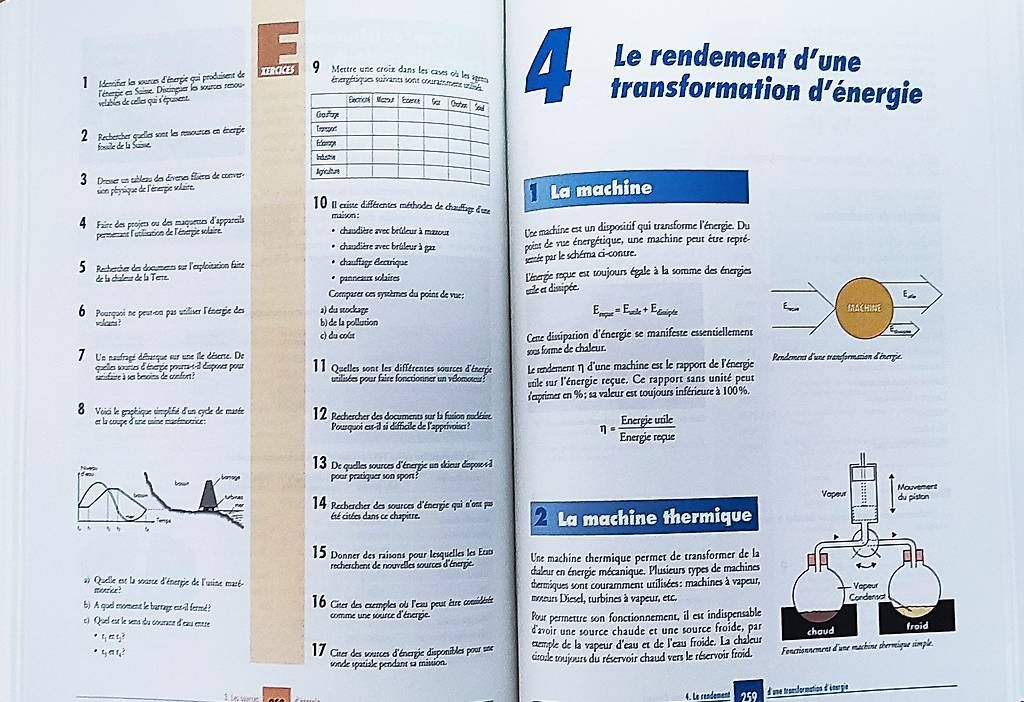Libri: Livre de sciences expérimentales – Nuovo (secondo la descrizione) da Colombier NE venduto da Meteore 1