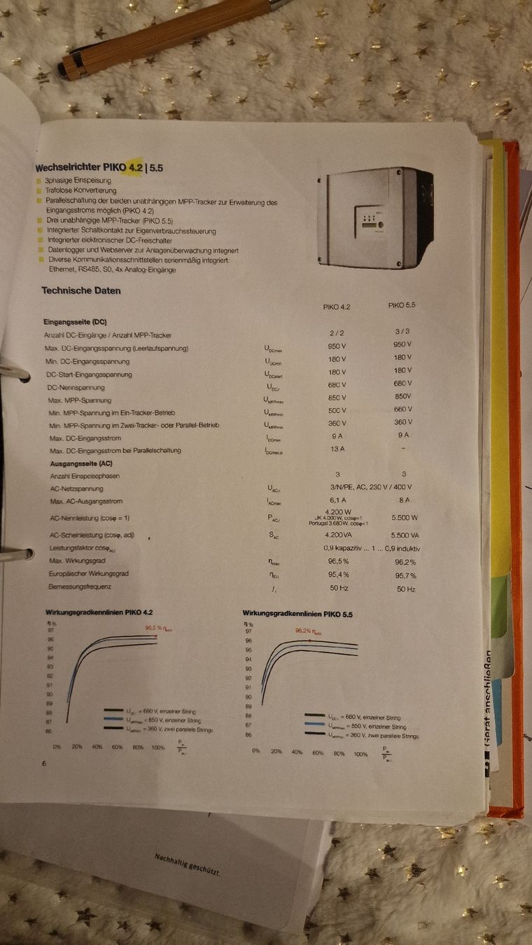 Dispositivi a energia solare: PVA Anlage 4 KWp – Usato da Thalheim AG venduto da Mwust 4