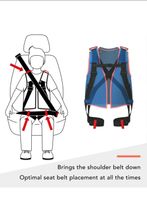 whizRider Kindersitz