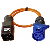 0,5m J15 Stecker- auf CEE16-3 Kupplung Stromadapter 3,4kW