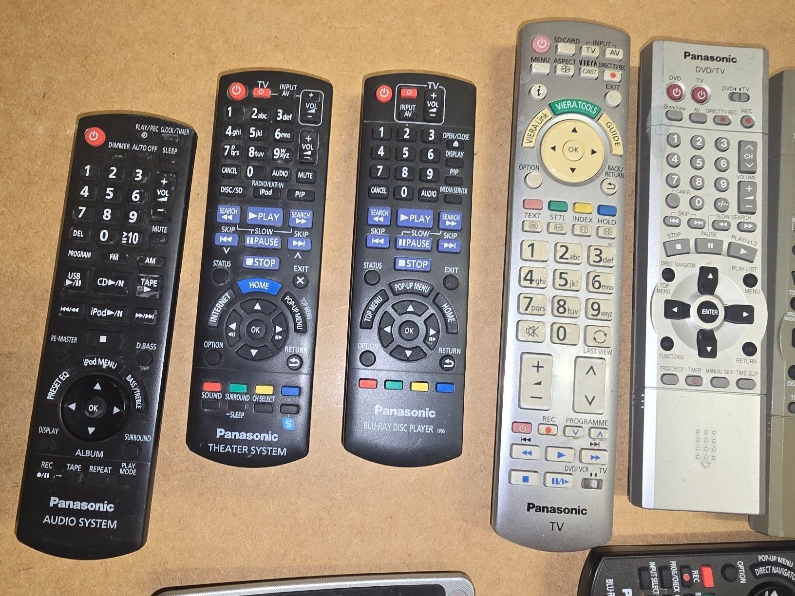Panasonic Telecomandi: Panasonic Fernbedienung – Usato da Lenzburg venduto da cameleoncolor 1