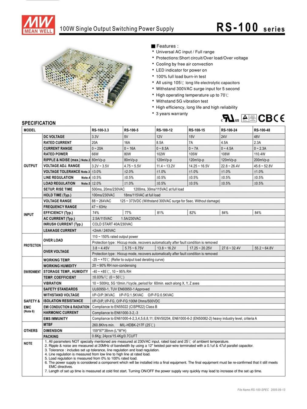 Convertitori: Alimentation 230v 12v mean well neuve – Nuovo (secondo la descrizione) da Chernex venduto da Lama1822 2