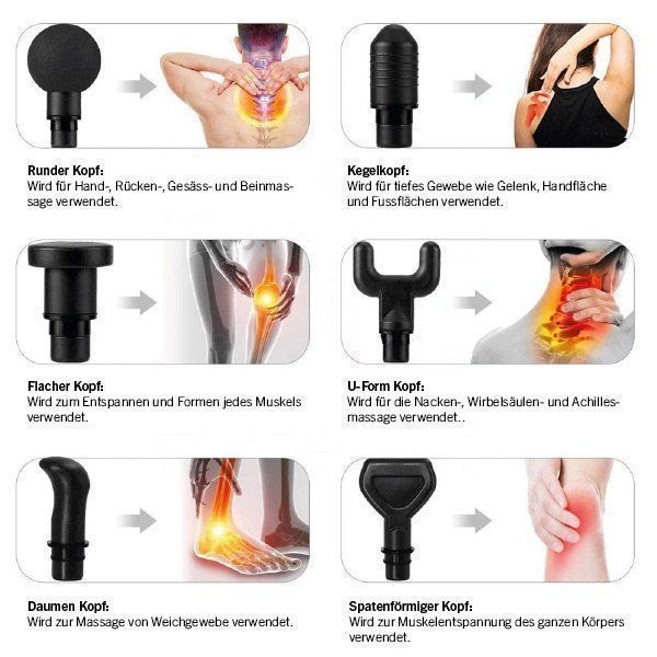 Dispositivi per massaggi: Massage Gun | kiwika Aloha – Nuovo e nell'imballaggio originale da Nidau venduto da sales_kiwika 6
