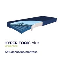 Funke Medical Greenline Antidekubitus-Matratze 90x200