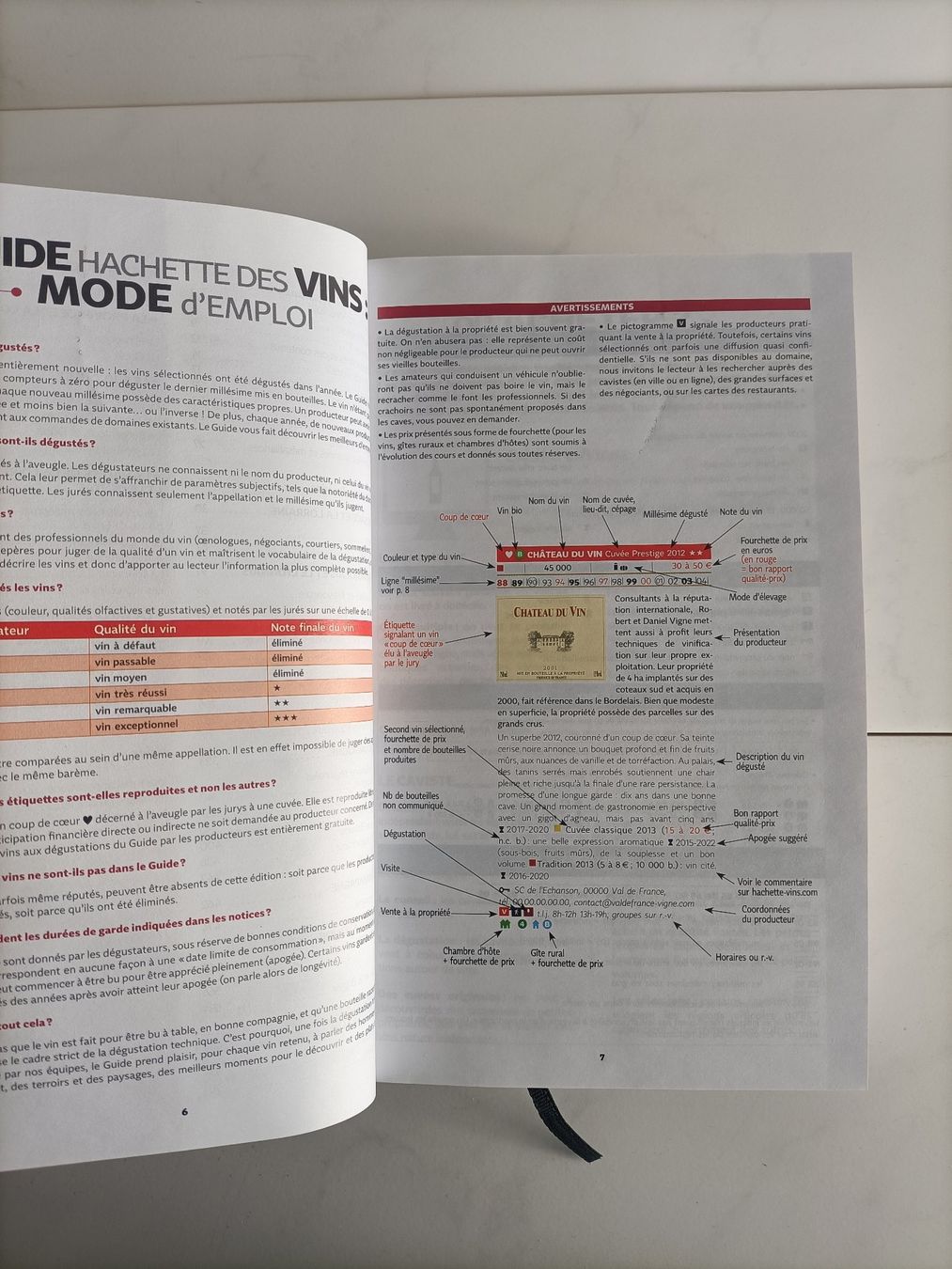 Bücher: Le guide Hachette des vins 2024 / Stéphane Rosa / Hachette – Gebraucht aus crans montana von AB3963 2