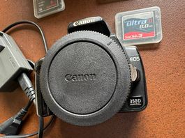 Canon Body