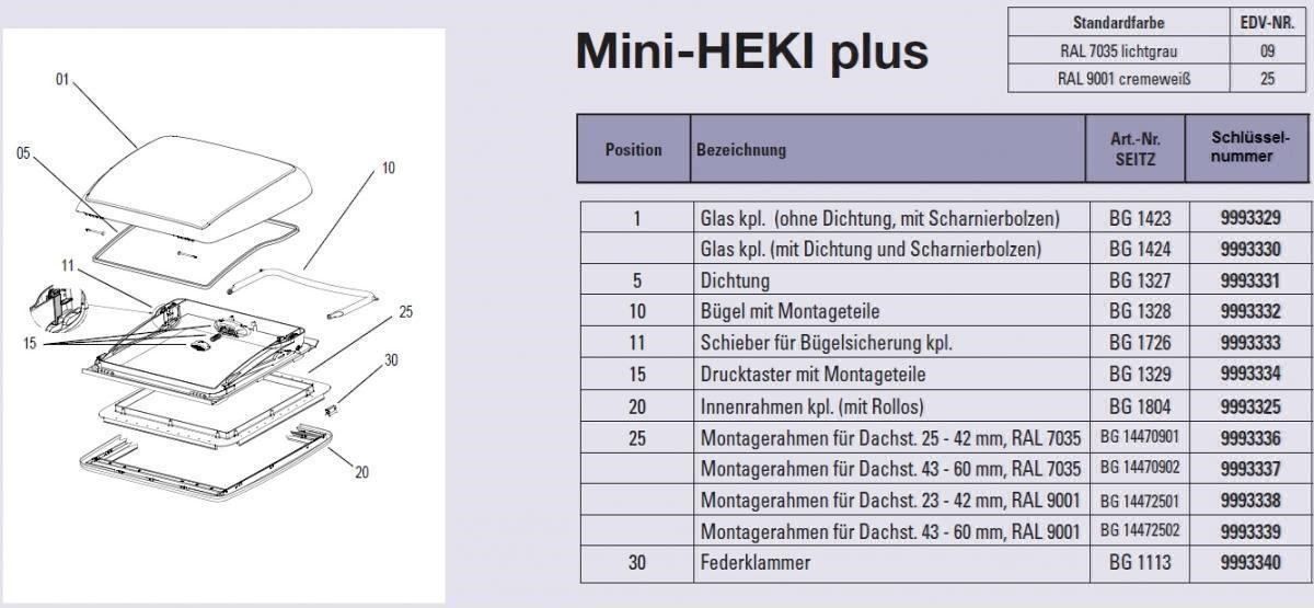 Dometic Fenster: Dometic Mini Heki Style Dachhaube 40x40 – Neu und originalverpackt aus Bottighofen von zaap 4