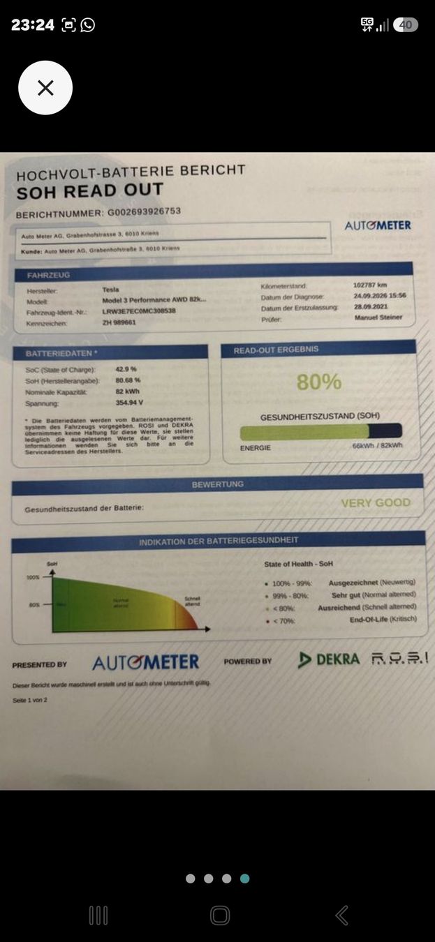 Tesla Autos: Tesla model 3 Perfomance – Gebraucht aus Niederhasli von Zekibenz 6