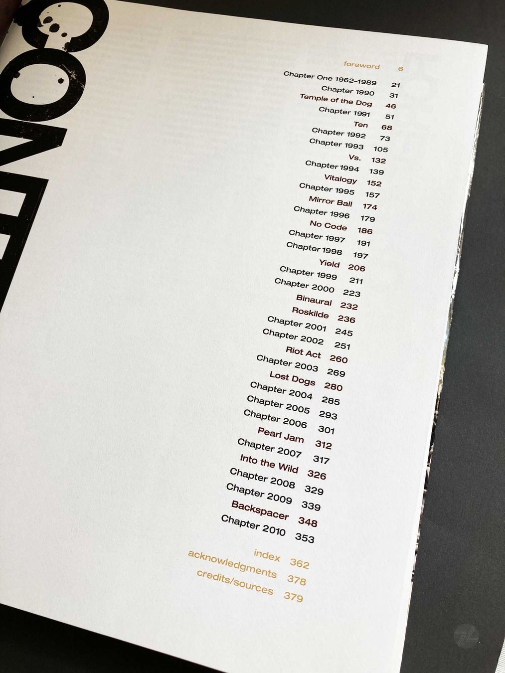 Dischi in vinile: Pearl Jam Twenty Buch Hardcover Englisch – Usato da Wetzikon ZH venduto da cyan74 2