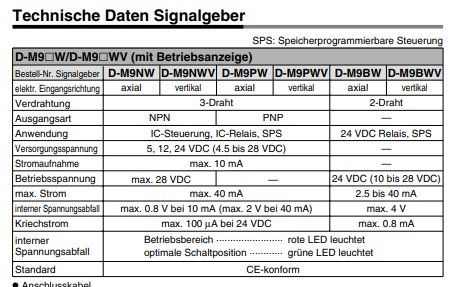 Interruttori: SMC Sensor D-M9P Hitachi – Nuovo (secondo la descrizione) da Lömmenschwil venduto da ritalin01 3