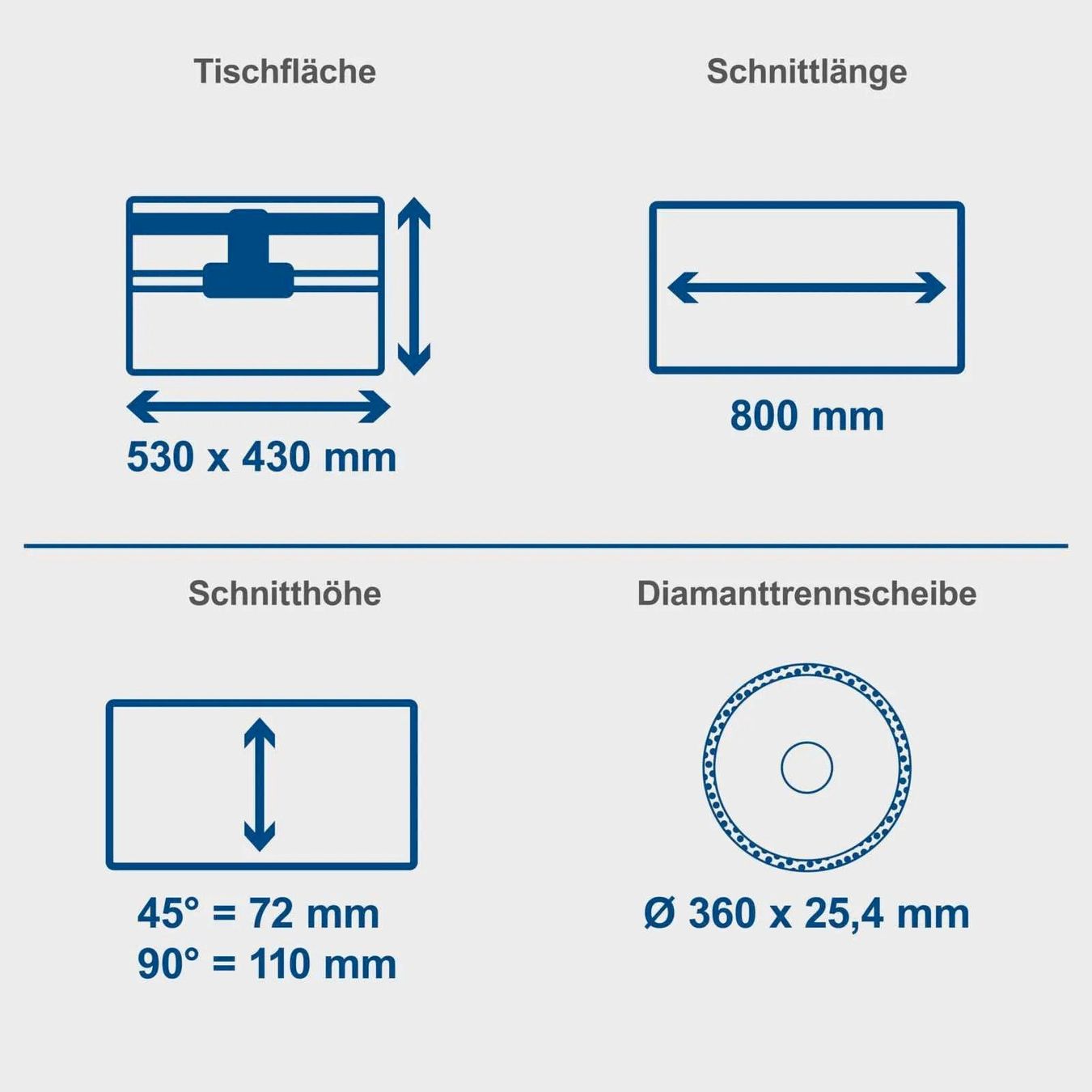 Attrezzi per edilizia: Steinsäge Fliesenschneider HSM4000 – Nuovo e nell'imballaggio originale da Bottighofen venduto da zaap 2