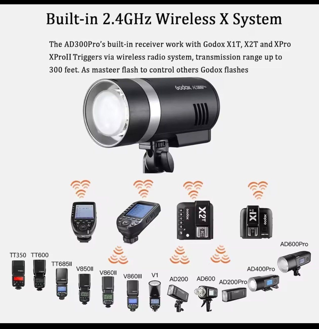 Godox Flash: Godox AD300Pro Strobe light Neu – Usato da Uster venduto da TOPPRICEE 3