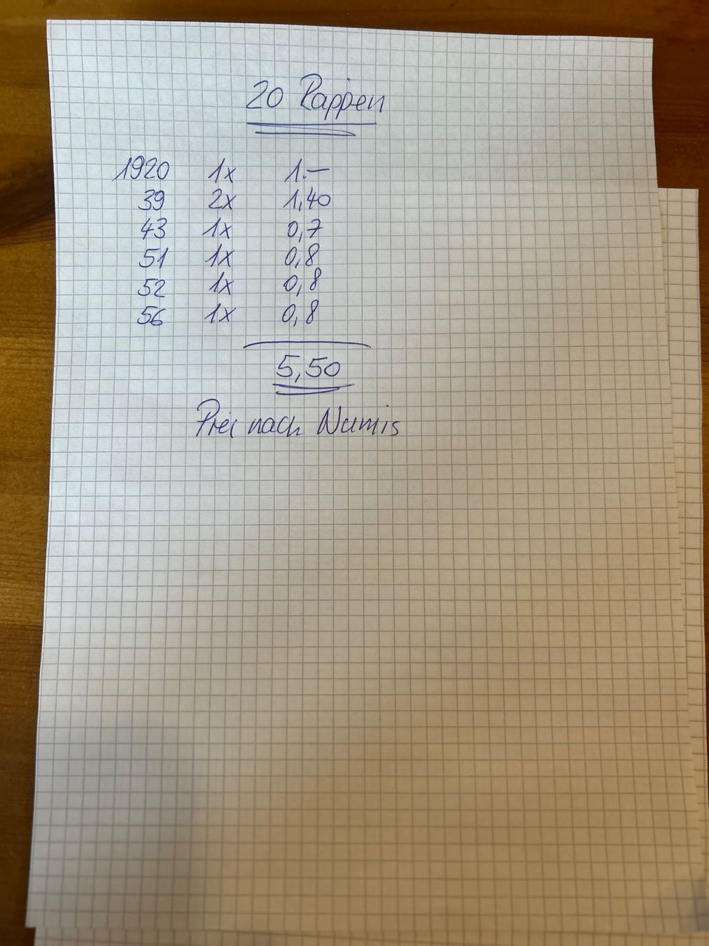 Tutti le monete: Münzsammlung    5 /10 / 20 Rappen – Usato da Brislach venduto da gre_t5pb 4