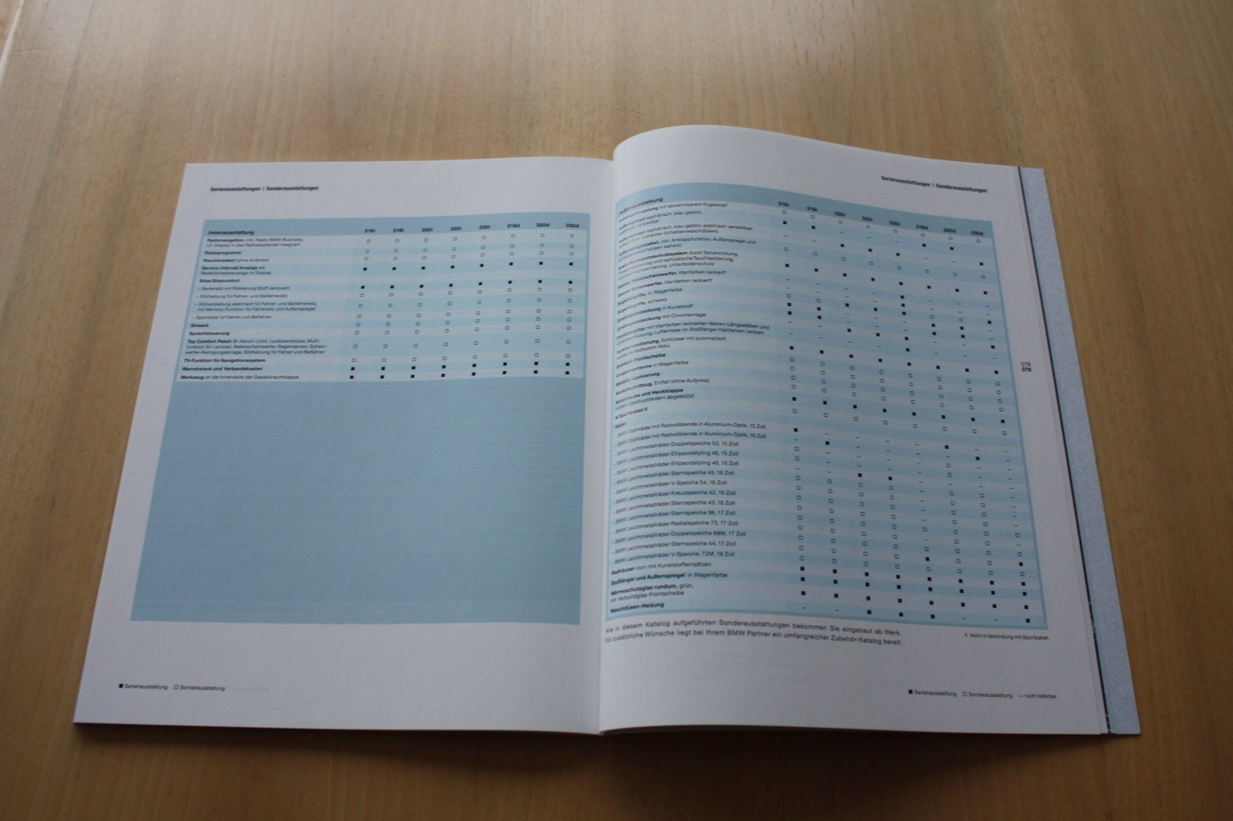 BMW Documenti: BMW 3er E46 Katalog, CH-Prospekt, 2002 – Usato da Wikon venduto da erwin400 8