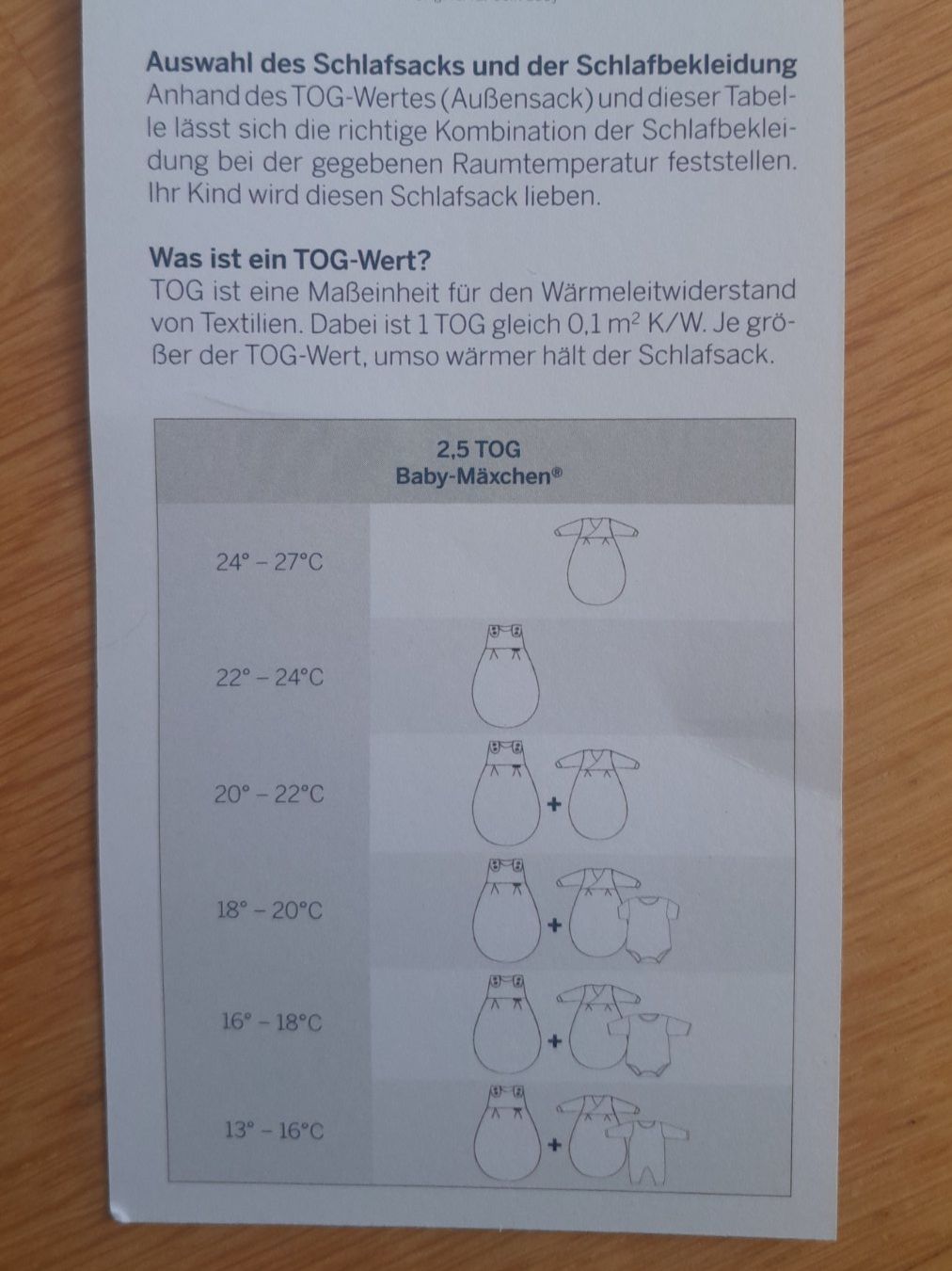 Pigiama & Simili: Babyschlafsack zweiteilig Gr. 62/68 – Usato da Rapperswil SG venduto da BombinaVariegata 4