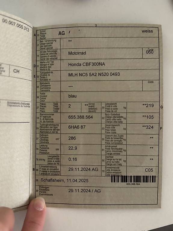 Honda Strada: Honda CB 300r ABS 2024 – Usato da Muhen venduto da jol_ina00 4
