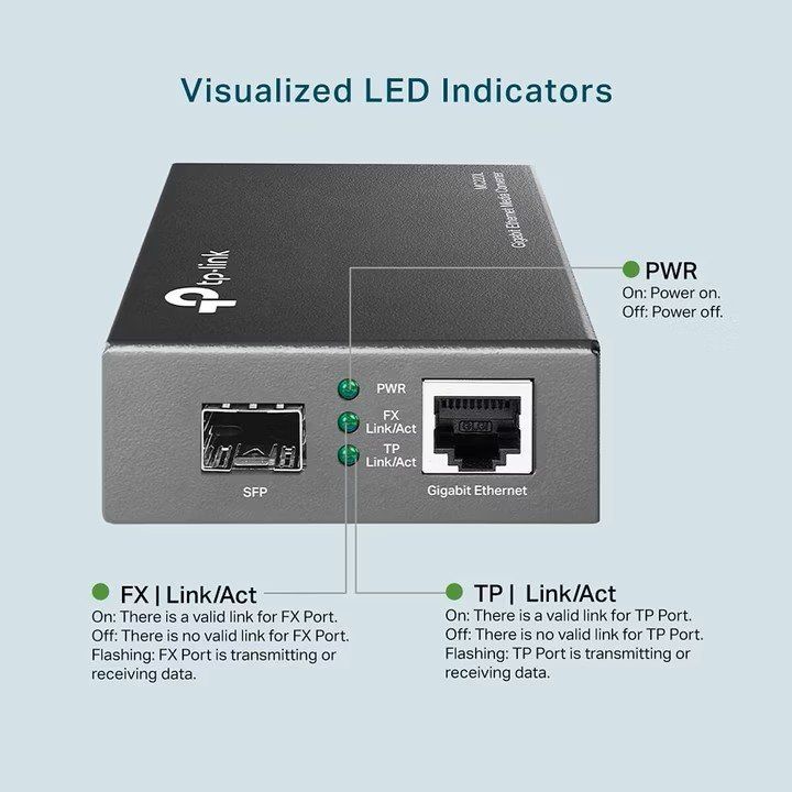 Convertitori: Data Converter- TP-Link MC220L – Usato da Uetikon am See venduto da mjm_7qks 1