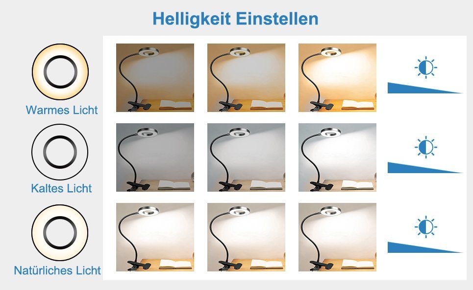Sonstiges zu Optik: 48LED USB Leselampe mit Klemme 360° – Neu und originalverpackt aus Châtelaine von topshop.switzerland 2