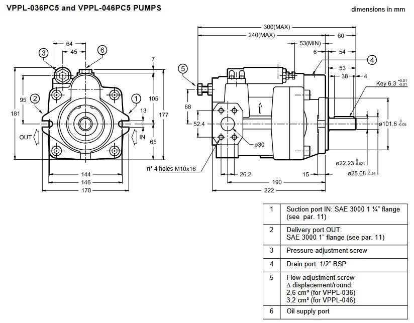 Pompe & Parti di ricambio: Hydraulik Pumpe Verstellbar 36ccm – Nuovo e nell'imballaggio originale da Stein am Rhein venduto da Bernhard-CP 5