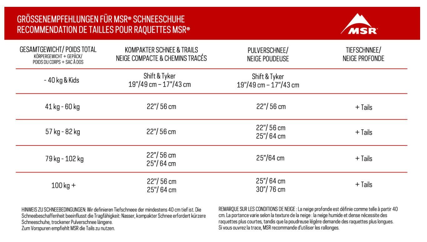 Msr Skis: MSR Lightning Explore W25 Drift - fabrikneu und OVP – Neu und originalverpackt aus Beckenried von angel-mountain 5